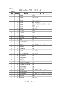 非处方药剂型