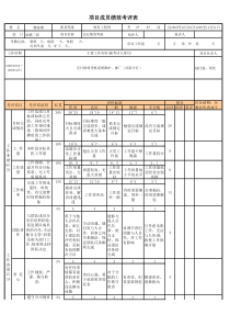 员工绩效考核表