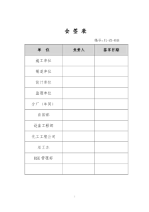 聚丙烯装置投料试车方案(2009.6二线)