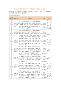 西安公交线路汇总 (1)