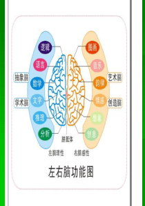 2015北师大小学数学知识点总结 (1)