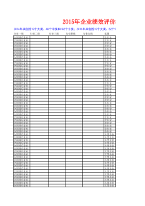 2016企业绩效评价标准值(excel版)