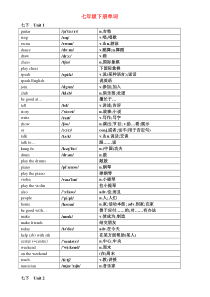 2015新版七年级初一下册英语单词汇表