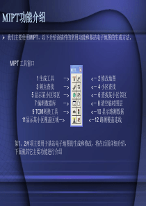 mapinfo插件MIPT使用方法介绍