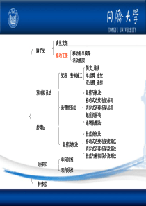 6-桥梁逐孔施工