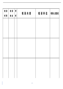 食药局培训页（DOC31页）