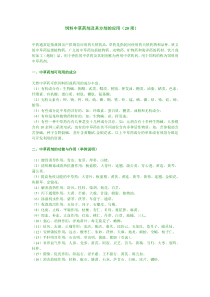 饲料中草药剂及其方剂的应用(20项)-南宁兽药科技网（昵