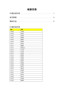 行政区划代码、经济类型、国标行业检索