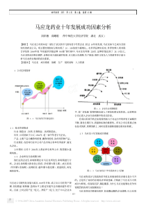 马应龙药业十年发展成功因素分析