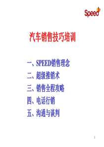 汽车销售技巧培训(PPT_103页)