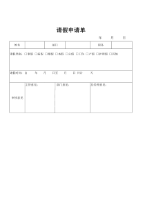 人事部门常用表格解读