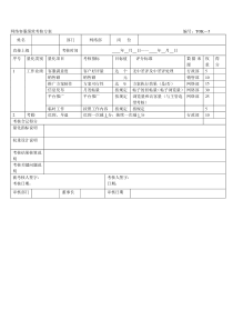 网络编辑绩效考核方案