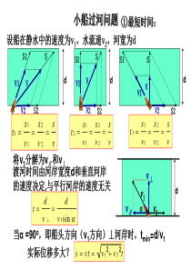 小船过河及关联速度分解题