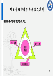 项目管理挣值分析方法及实例