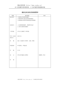 酒店总机话务员素质要求