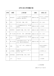 公司三定方案实施计划