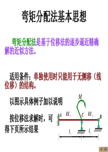 81力矩分配法