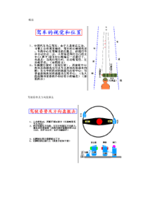 史上最好汽车驾驶教程(附图的噢),赶紧学习下～