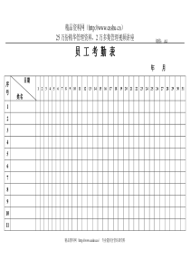 酒店房务部各类管理表格