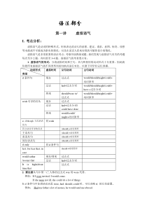 大学英语语法精讲【重点、考点全涵盖】