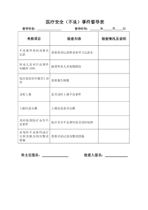 医疗安全不良事件督导单