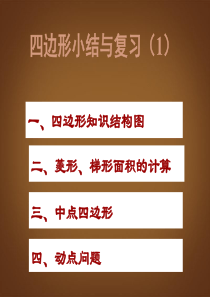 天津市佳春中学中考数学复习 四边形小结与复习说课课件1汇总