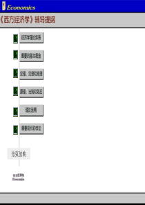 高鸿业西方经济学总复习