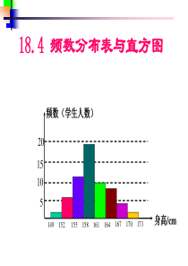 【课件二】18.4-频数分布表与直方图