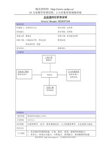 酒店新版行政人事岗位职责说明