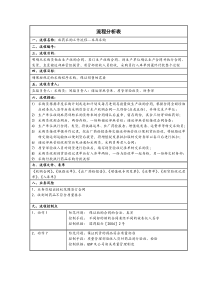 麻药采购流程分析表-本库采购