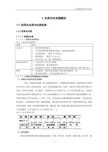 1.12饮用水水质与水质标准