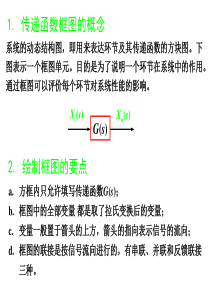 第四章 控制系统的传递函数(3)