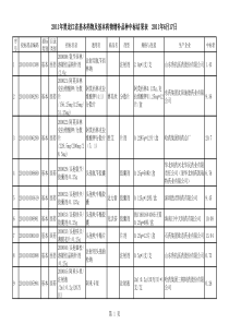 黑龙江省基本药物及基本药物增补品种中标明细