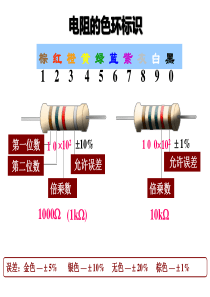 电阻色环(图文并茂)