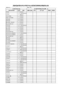 龙游县新型农村合作医疗定点医院用药情况调查登记表