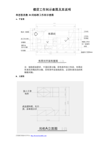 酒店楼层工作间(布草间)通用示意图及说明