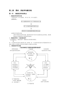 第二章需求、供给和均衡价格