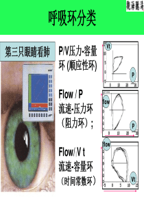 3(西安)环的分析