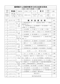 2016-2017新北师大版八年级数学(上册)教学分析及进度安排表