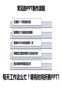 工作型PPT该这样做(逻辑篇)