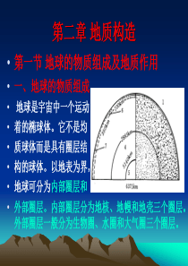 工程地质幻灯片2