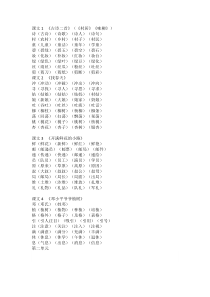 部编人教版二年级语文下册生字组词