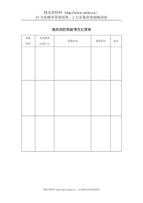 酒店消防奖励情况记录表