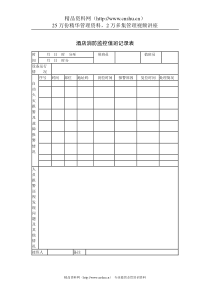 酒店消防监控值班记录表