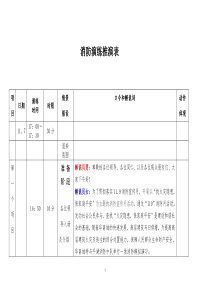 消防演习解说词