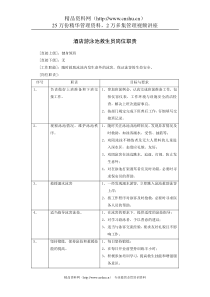 酒店游泳池救生员岗位职责