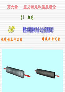 第6章应力状态与强度理论