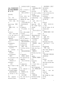 MBA英语联考常用重点词汇精华版