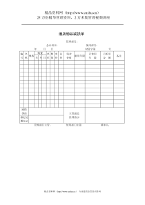 酒店物品减损单