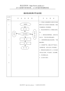 酒店电视机维护作业流程